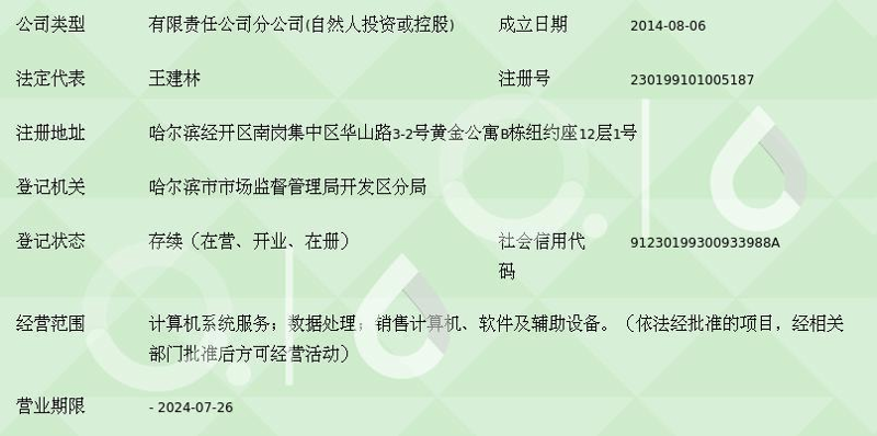 打造企业形象：定制官网的三个关键技巧